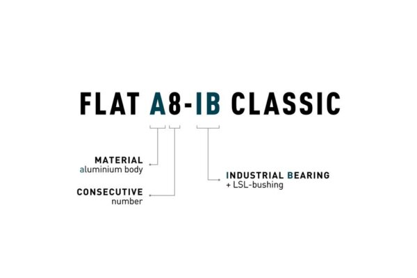 ACID Pedale FLAT A8-IB Classic